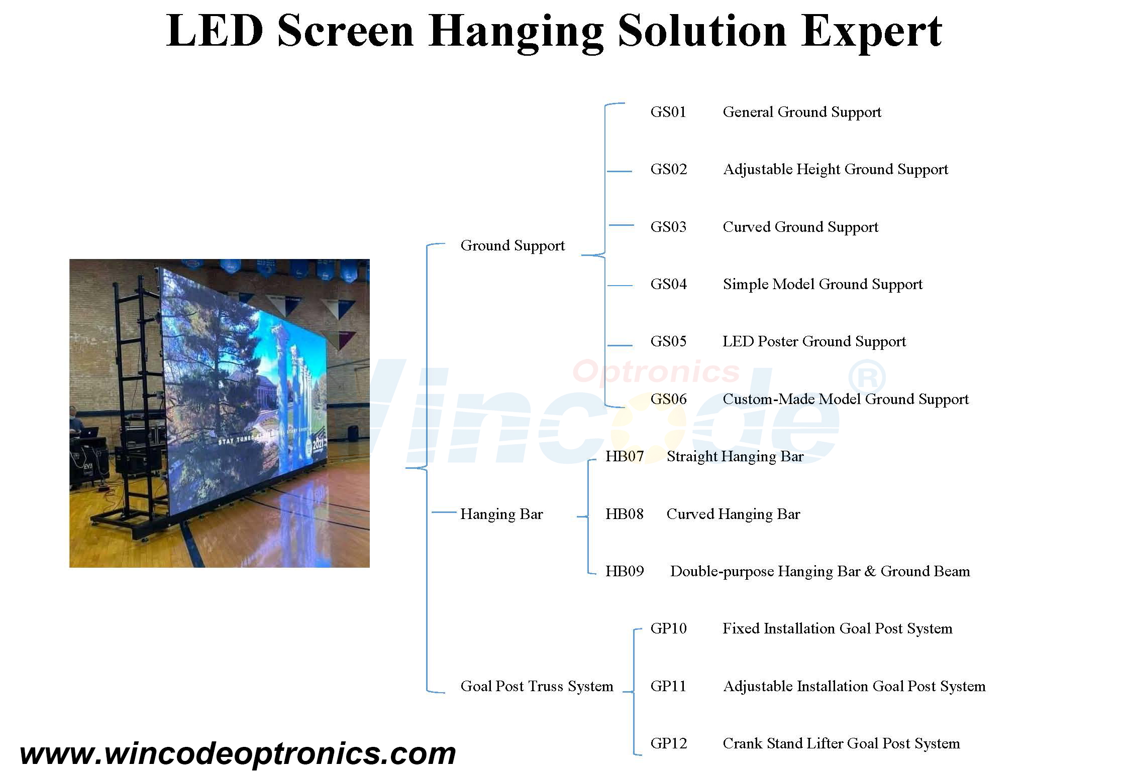 Sistema di supporto a terra per schermo LED fuori terra per schermo a noleggio, palcoscenico mobile, allestimento del palco